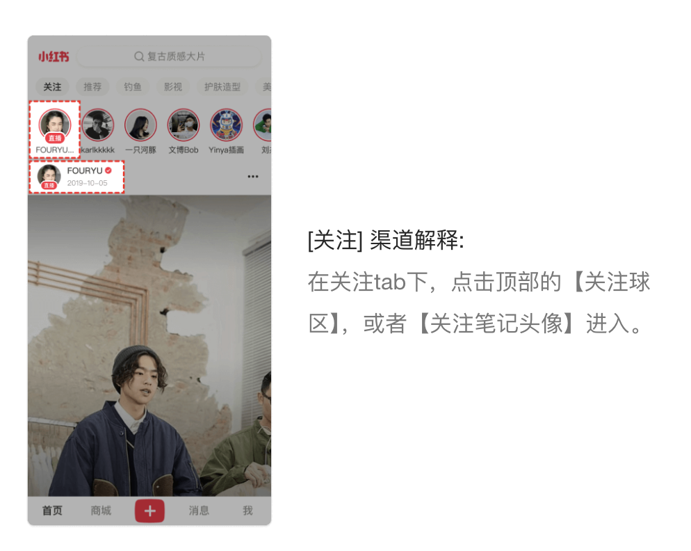 关注来源