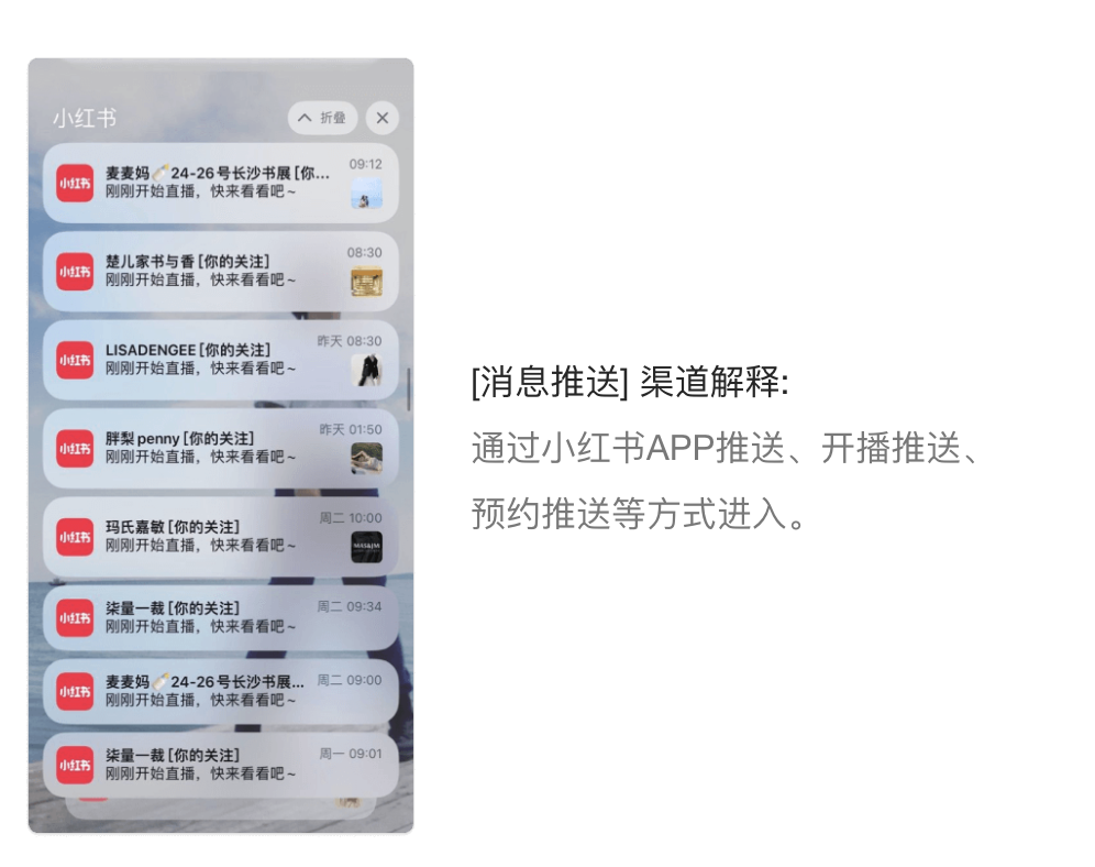消息推送来源